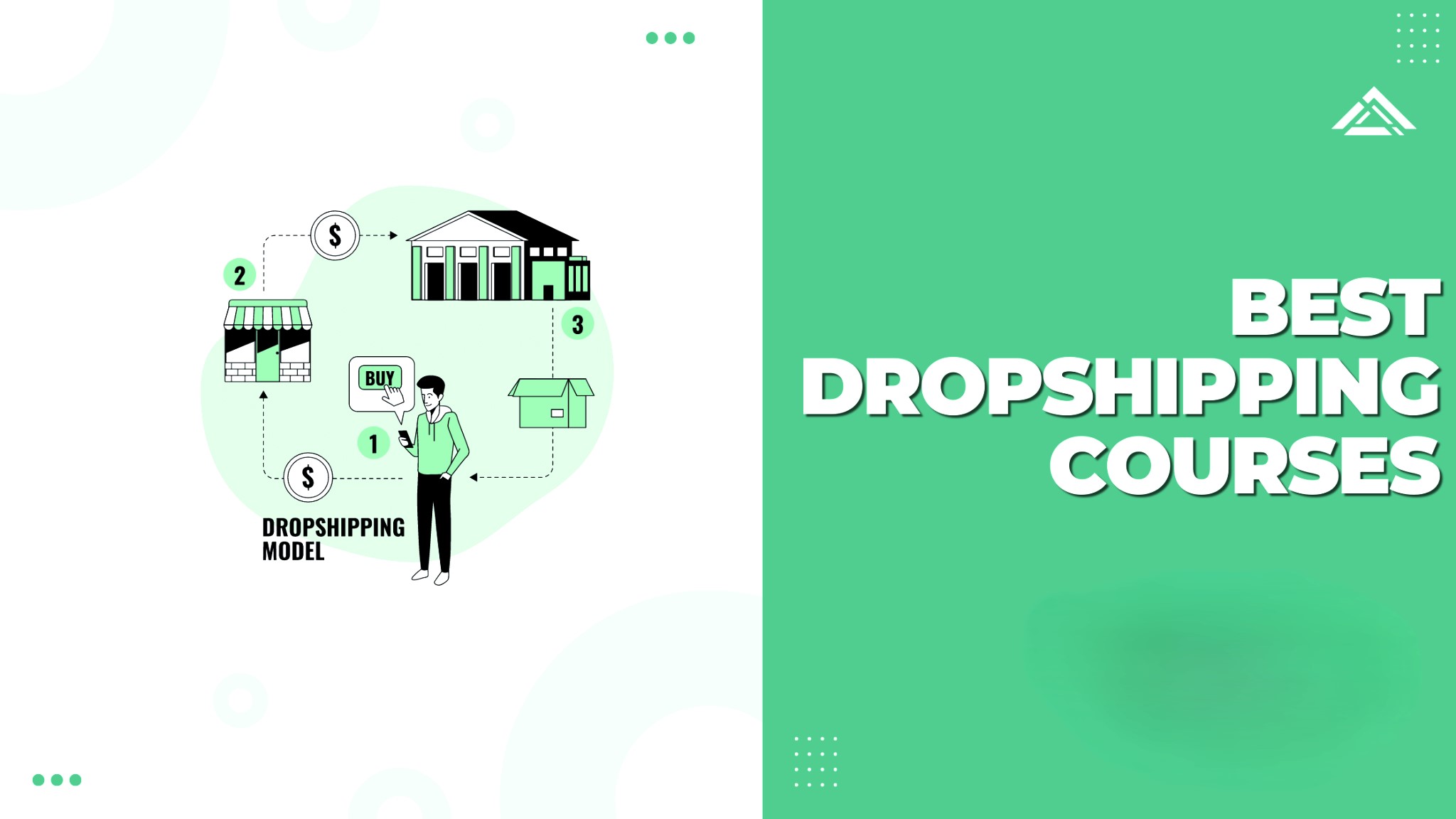 10 Best Shopify Dropshipping Full Courses You Cannot Miss